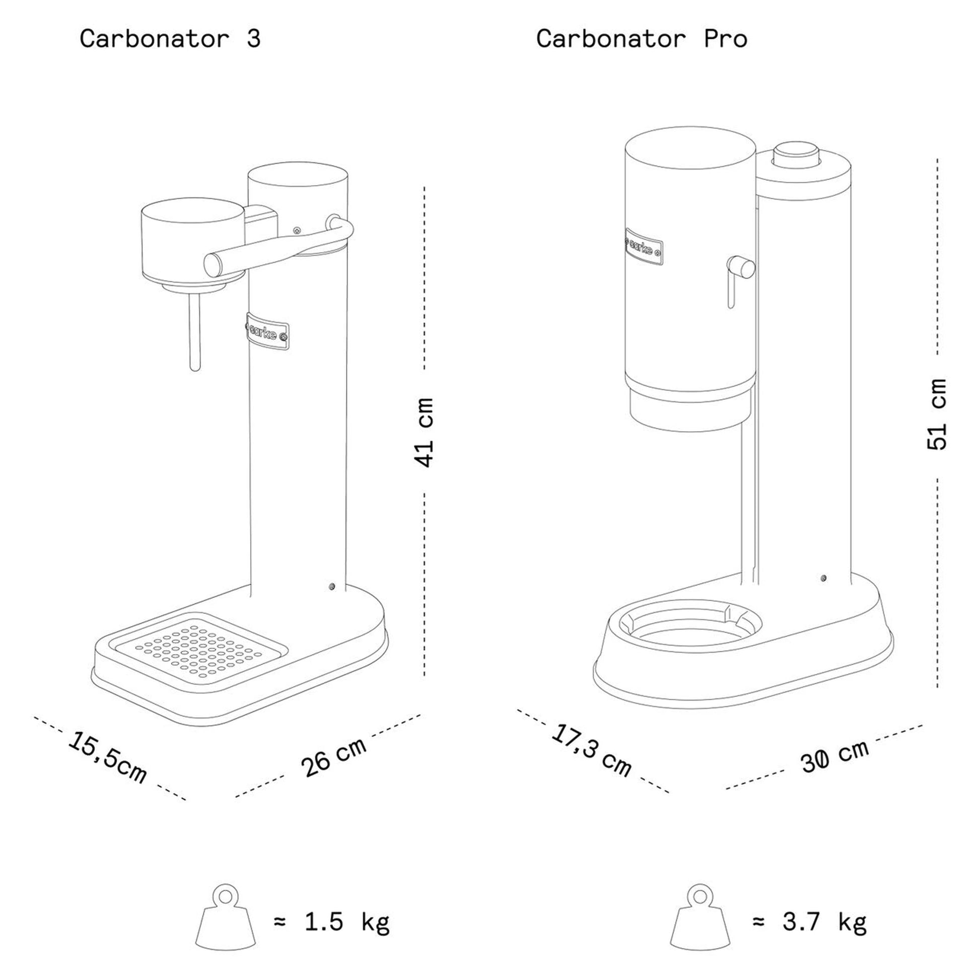 Saturator do wody Carbonator Pro widok 34