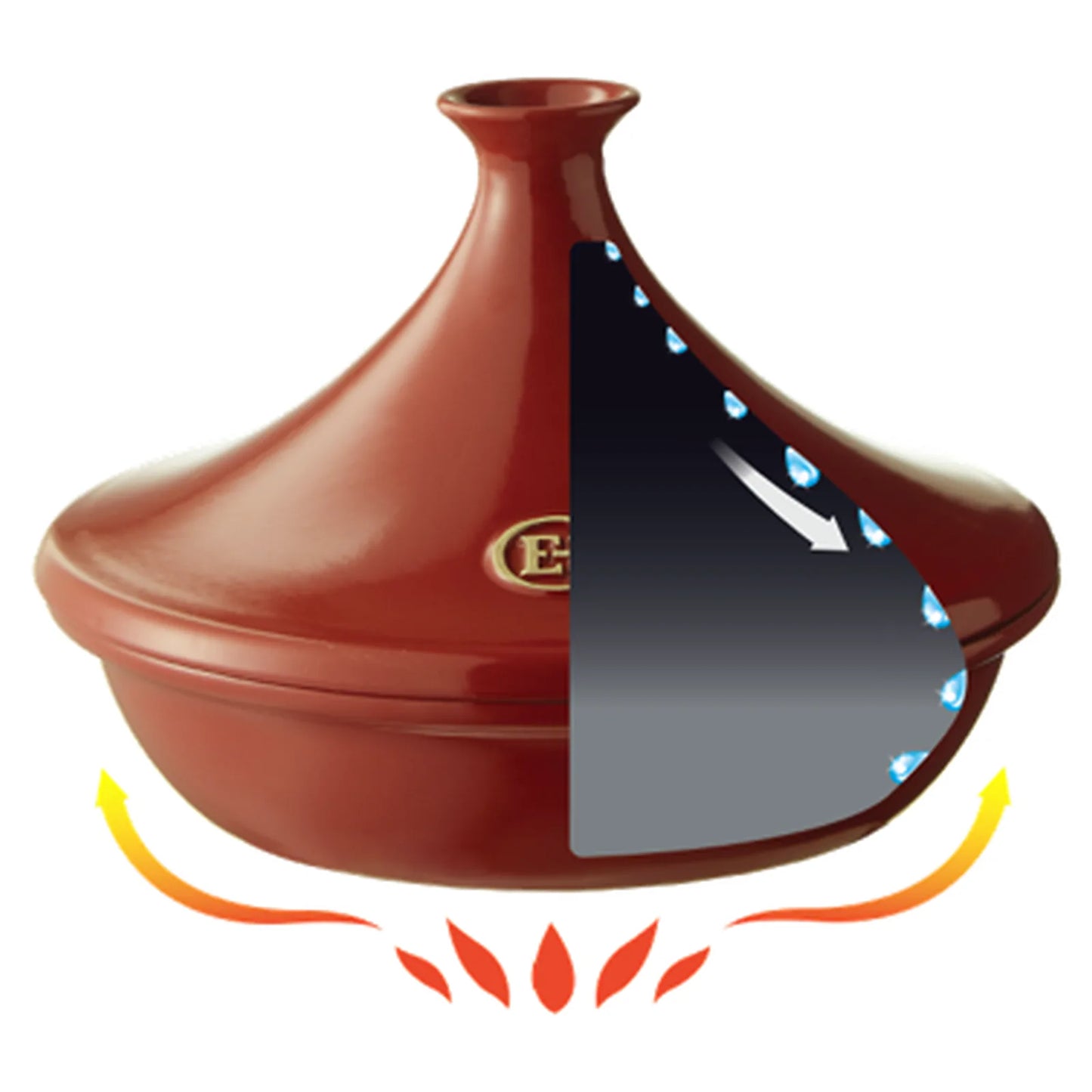 Emile Henry Tagine czerwony - zdjęcie 9