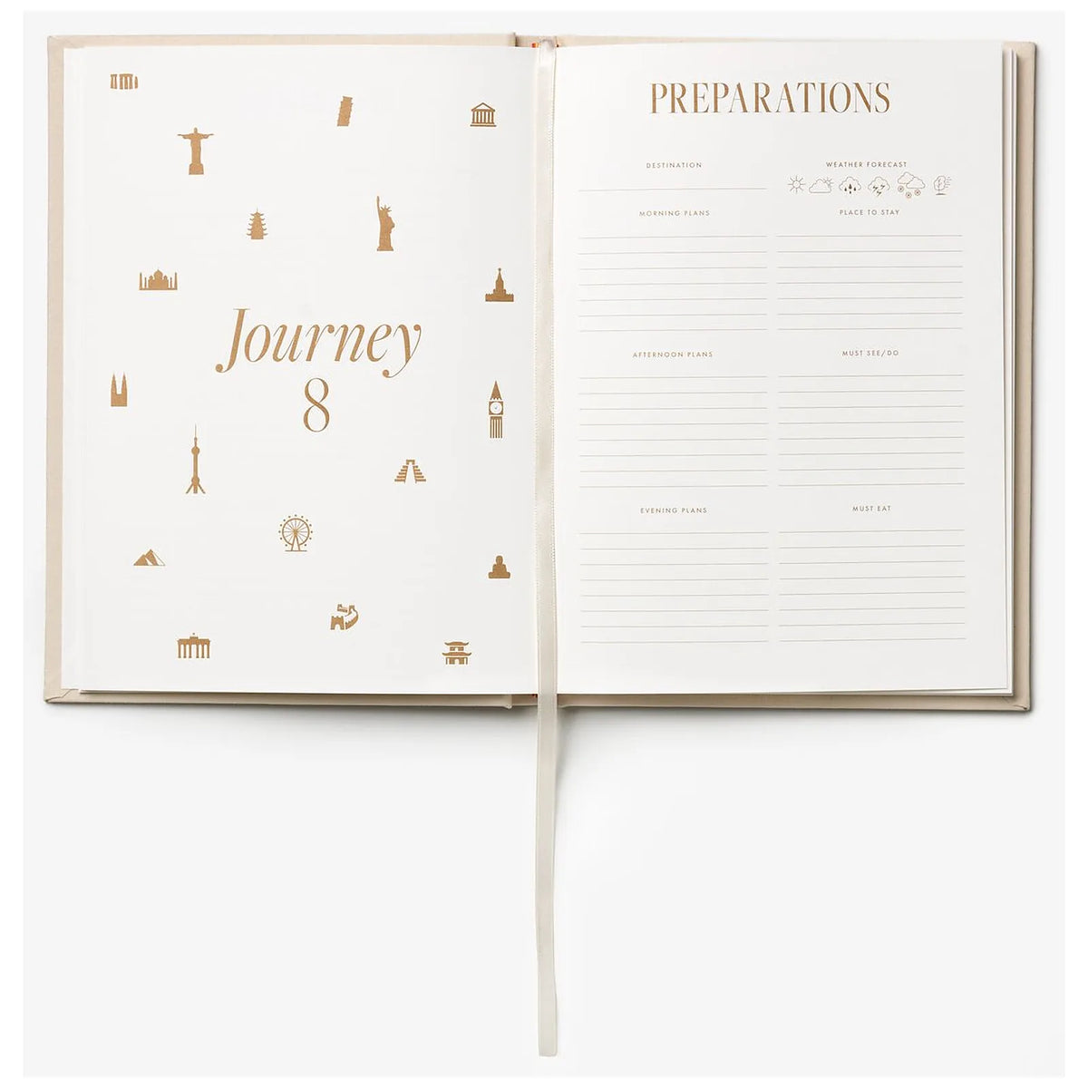 Printworks Dziennik podróży Travel Journal - widok 11