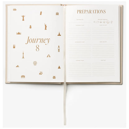 Printworks Dziennik podróży Travel Journal - widok 11