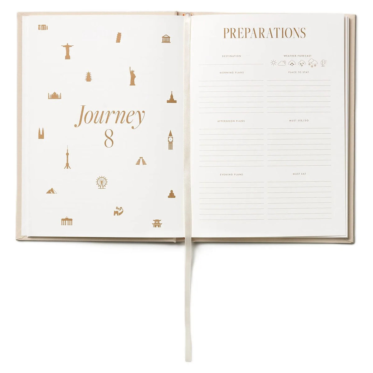 Printworks Dziennik podróży Travel Journal - widok 5