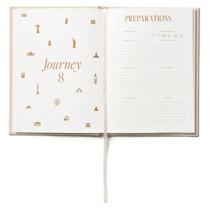Printworks Dziennik podróży Travel Journal - widok 5
