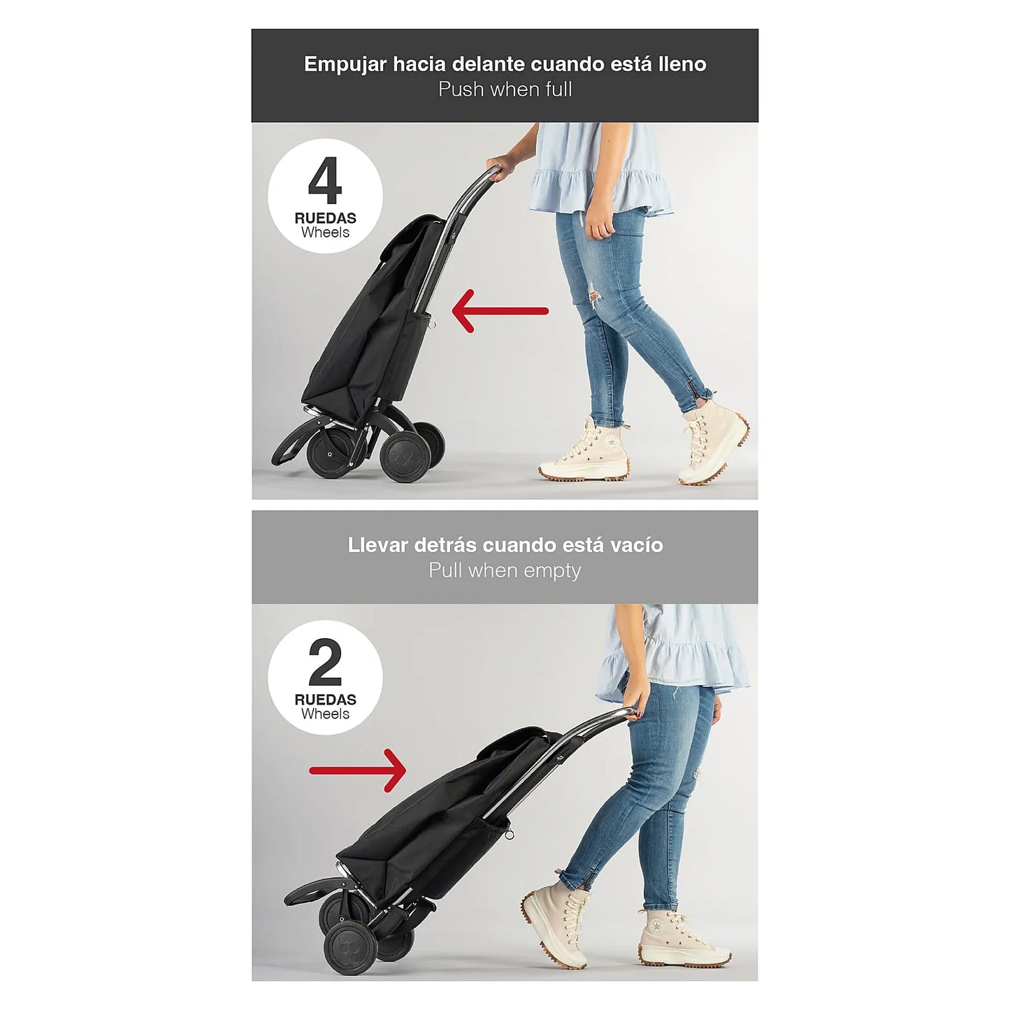 Rolser Wózek na zakupy Termo Zen 4 I-Max - zdjęcie 7